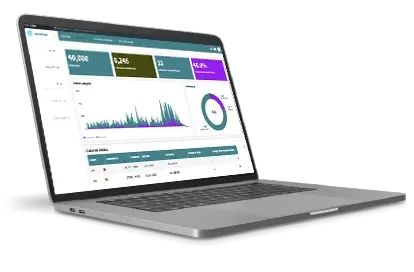 Digital and Facility Analytics